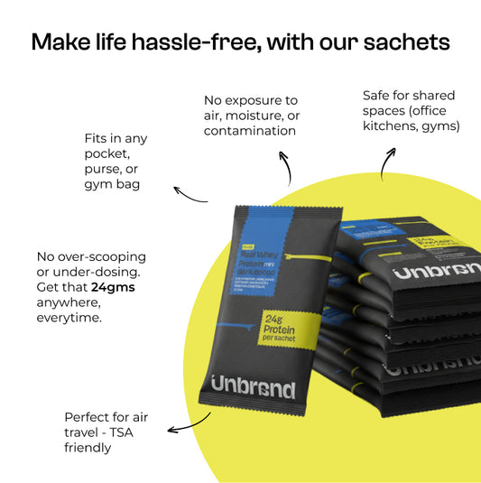 Dark Cocoa 24 g Protein Powder - Pack of 6 sachets