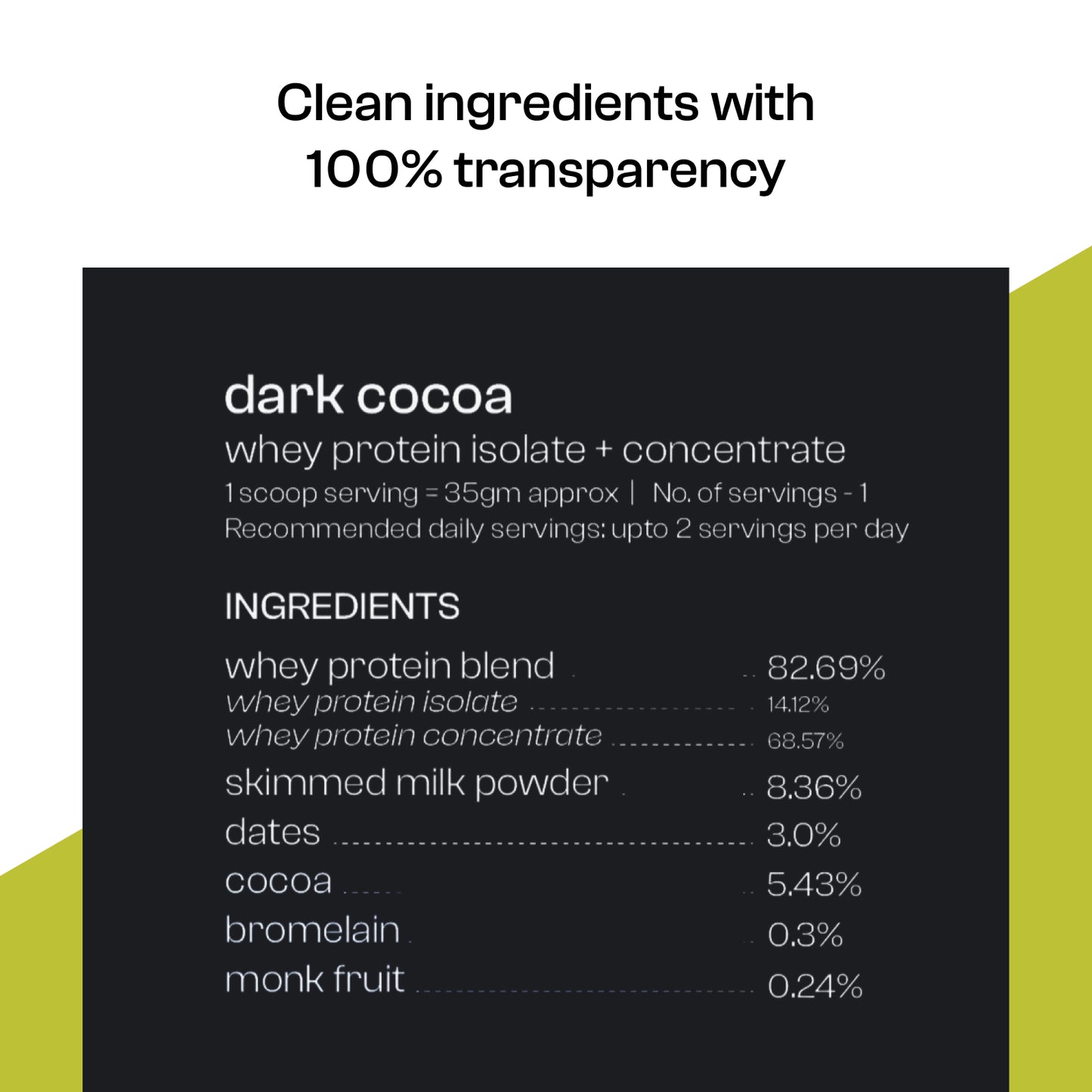 Dark Cocoa 24 g Protein Powder - Pack of 1 KG